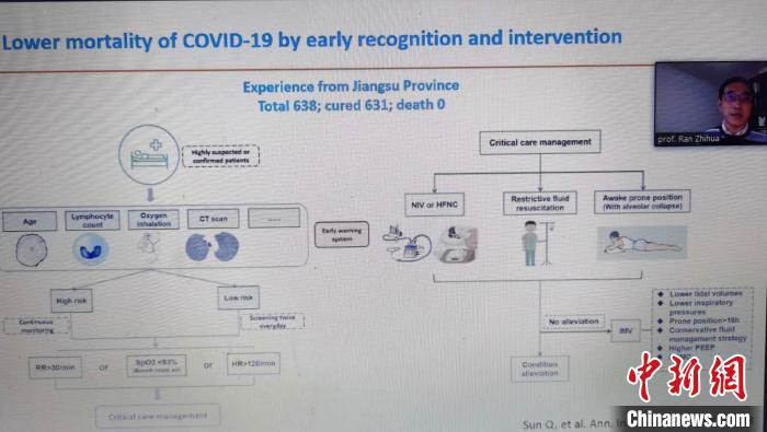     冉志华在会议中分享经验。仁济医院供图