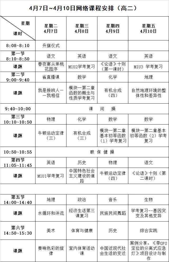 湖南高三初三今日开学！这些开学事项你做好了吗？