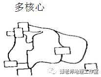 【新微专题】高考地理如何考查城市问题？“城市与城市化”知识点归纳来了，高考如何考 城市发展？