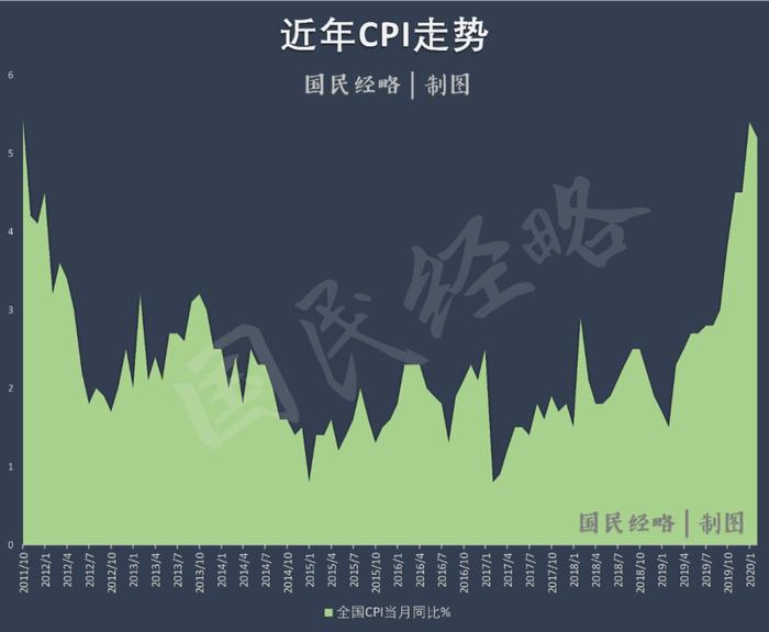 见证历史！余额宝收益率跌创新低，什么信号？