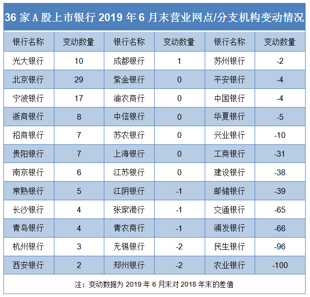 宝鸡贷款，宝鸡市正规靠谱贷款机构有哪些？
