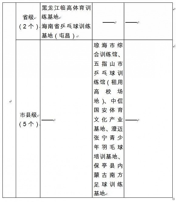 图片来源：南国都市报