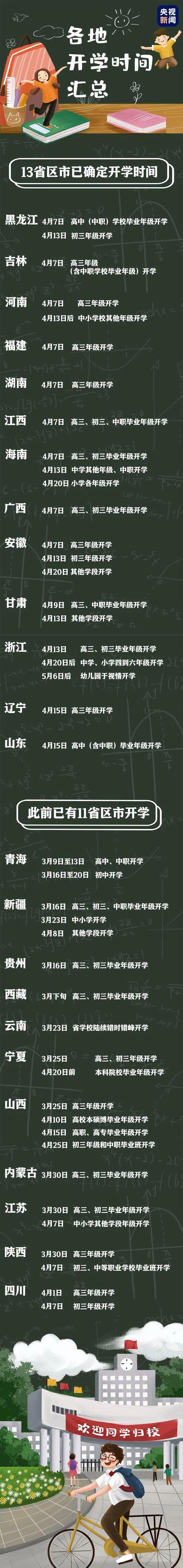 热点 | 又一地明确开学时间！北京9月1日前不会复学？真相是…