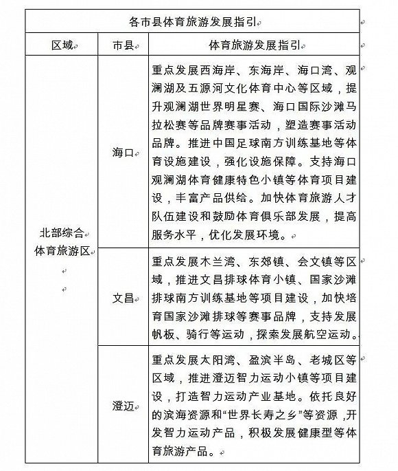 图片来源：南国都市报