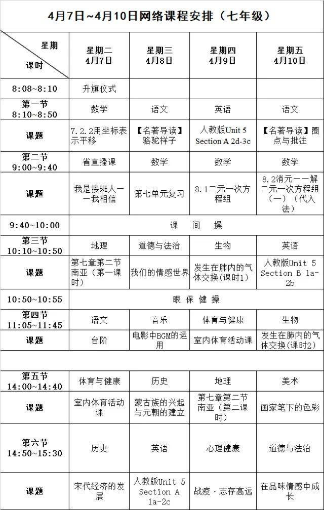 湖南高三初三今日开学！这些开学事项你做好了吗？