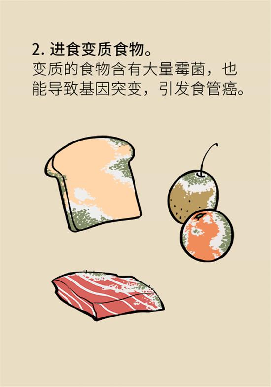 关于食管癌，这些“早期信号”一定要注意！