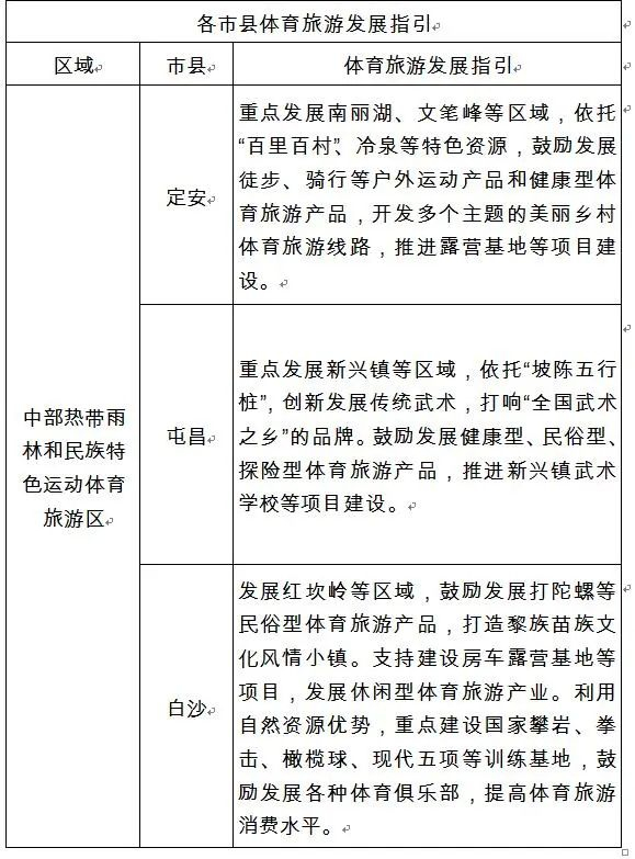 图片来源：南国都市报