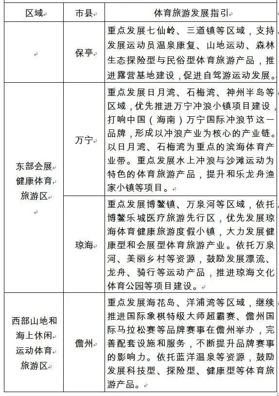 图片来源：南国都市报