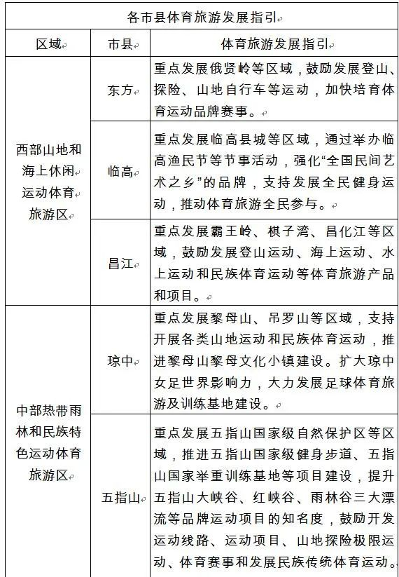 图片来源：南国都市报