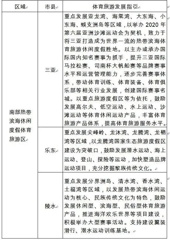 图片来源：南国都市报