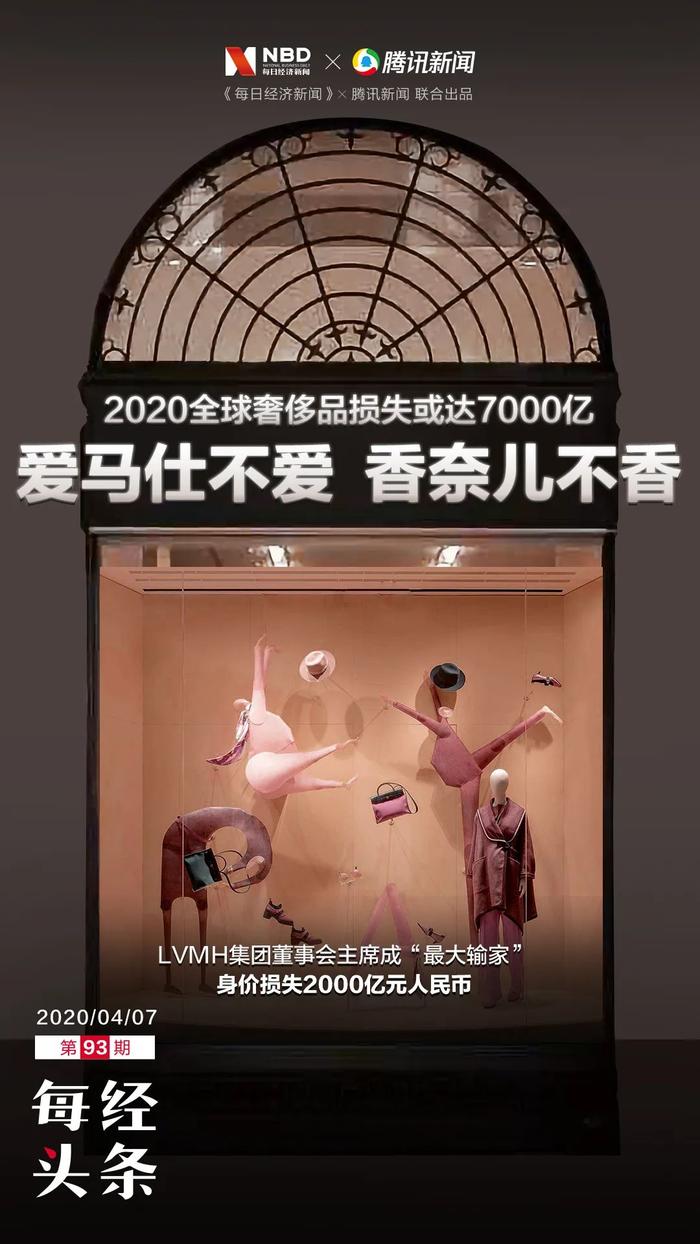 “爱马仕不爱，香奈儿不香”…全球奢侈品2020年损失或达7000亿