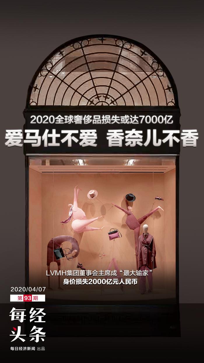 全球奢侈品2020年损失或达7000亿…爱马仕不爱香奈儿不香