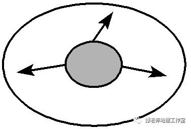 【新微专题】高考地理如何考查城市问题？“城市与城市化”知识点归纳来了，高考如何考 城市发展？