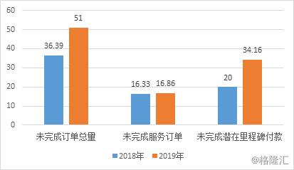 药明生物（2269.HK）：化疫情危机为契机，加速全球布局，实现稳定可持续增长