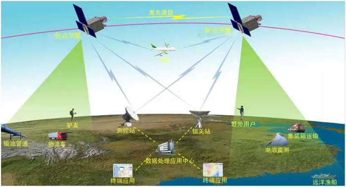 “武汉号”卫星本月发射 欲建星座让互联网信号无处不在