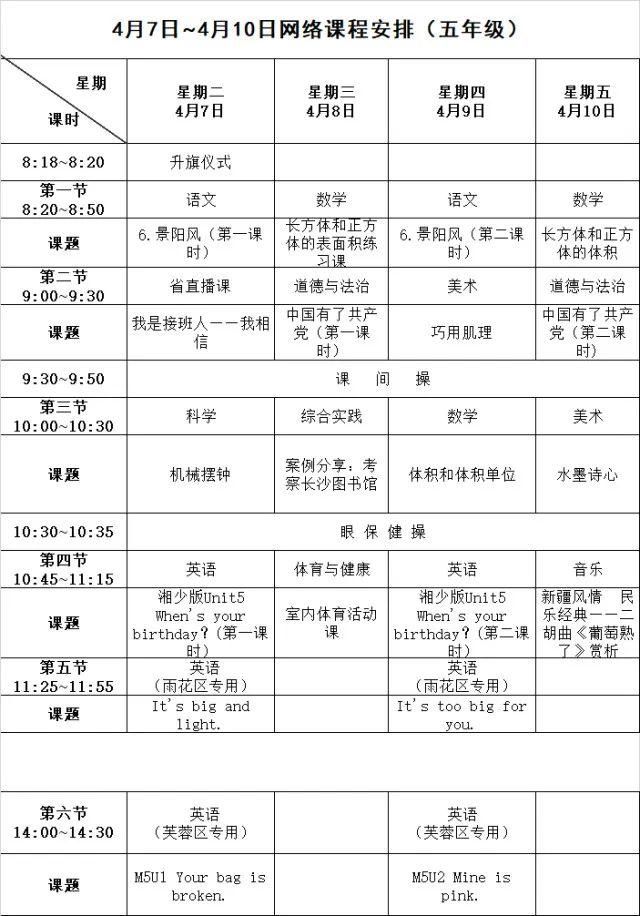 湖南高三初三今日开学！这些开学事项你做好了吗？