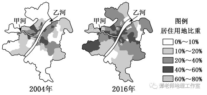 【新微专题】高考地理如何考查城市问题？“城市与城市化”知识点归纳来了，高考如何考 城市发展？