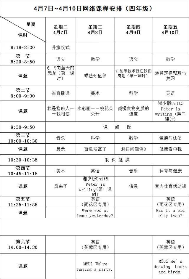 湖南高三初三今日开学！这些开学事项你做好了吗？