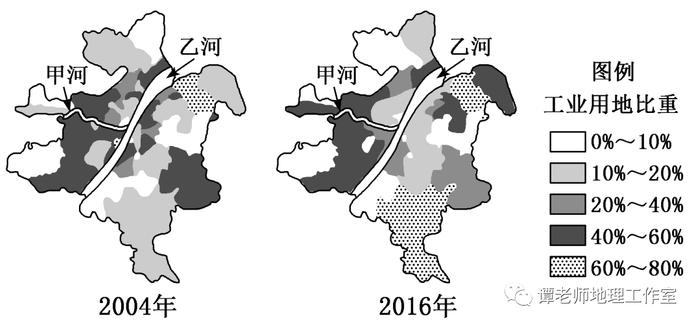 【新微专题】高考地理如何考查城市问题？“城市与城市化”知识点归纳来了，高考如何考 城市发展？