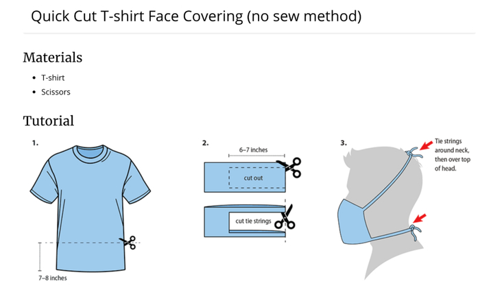 无缝制版利用T恤衫制作口罩的过程。CDC网站截图