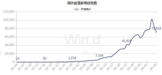 首席谈丨寻宝奇兵专栏：巴菲特都抛售达美航空了，旅游板块是否见底？