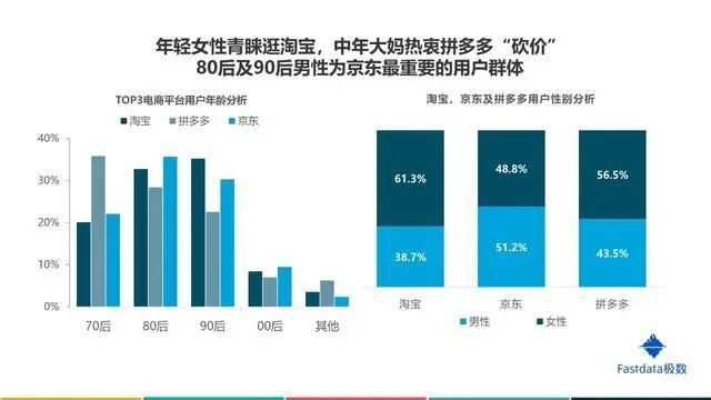 2020年中国互联网发展趋势报告