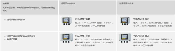 超声波测量不靠谱？水处理行业，雷达仪表里有你不知道的大学问！