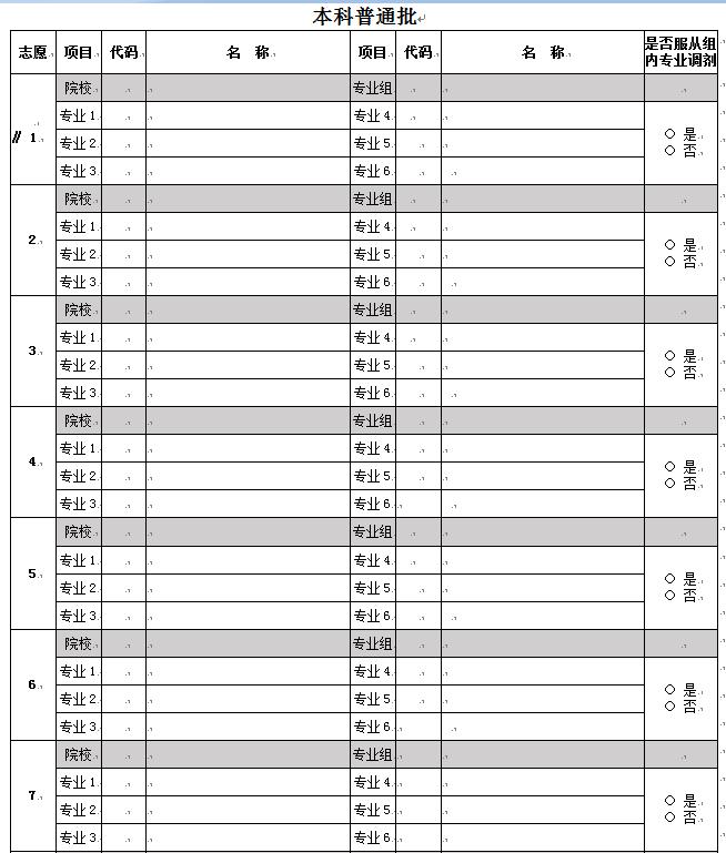 北京：新高考模拟志愿今起“拟填报”