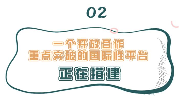 两年时间能做什么？这是眉山天府新区的答案……