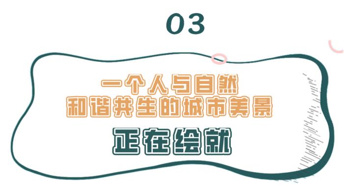 两年时间能做什么？这是眉山天府新区的答案……