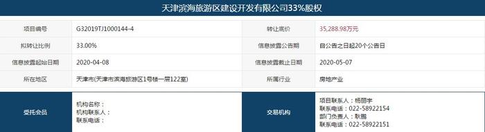 天津滨海旅游投资拟3.53亿元转让天津滨海旅游建设33%股权