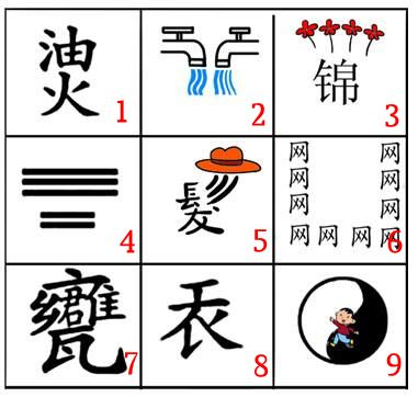 一张图猜9个成语你能全猜对吗好玩又健脑