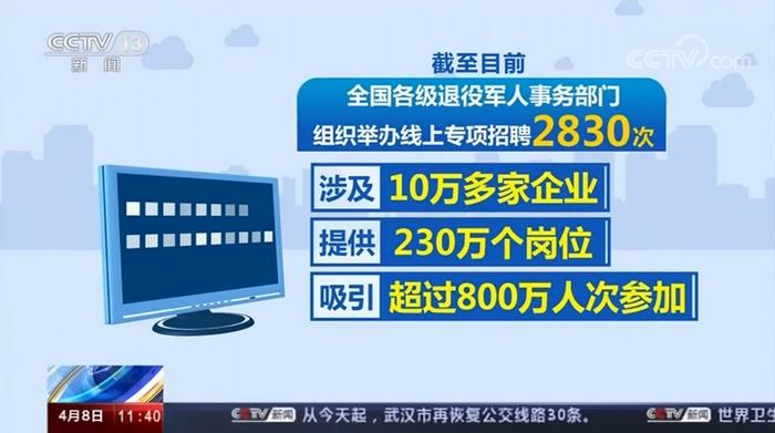 央视《战疫情特别报道》关注青岛西海岸新区探索解决退役军人就业问题新路径