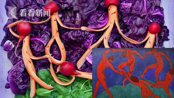 宅家的东欧人开启“隔离挑战” 用手边的东西拼出一幅幅世界名画