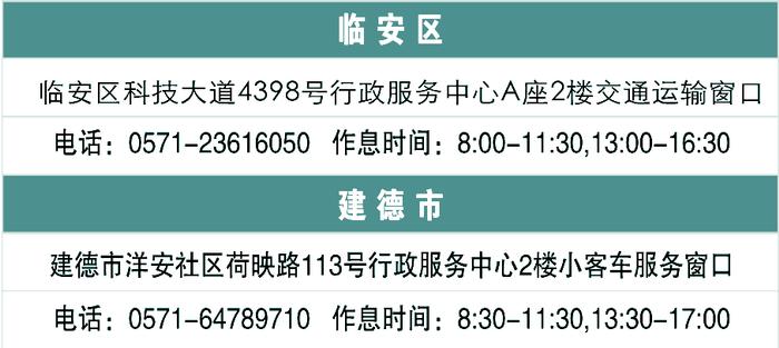 1.5万个指标！杭州市第五次（2020J2期）小客车指标个人阶梯摇号今起报名