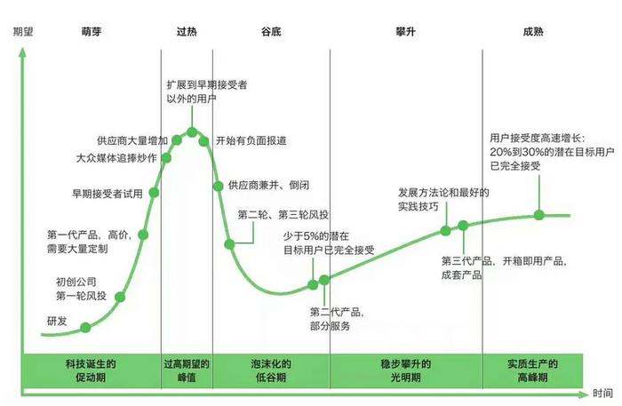 坎坷的旷视能撑下去吗？