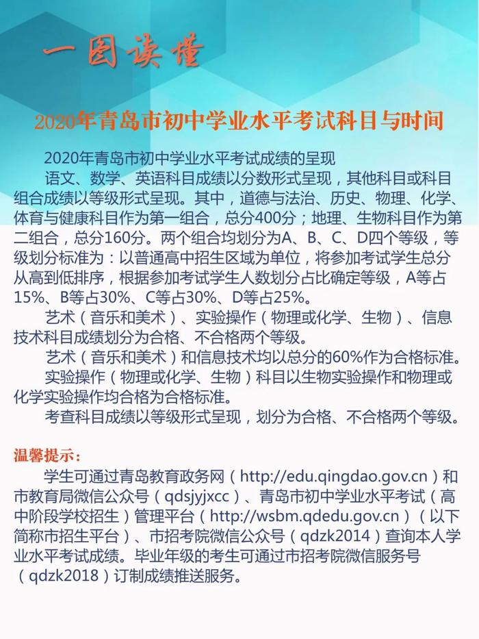 （独家采访+一图读懂）入幼、幼升小、小升初、中考政策全出，重点都在这儿!