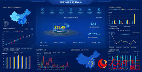 相关数据分析图。荣昌区委宣传部供图