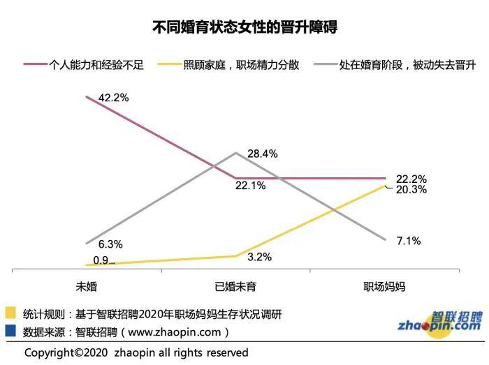 月薪9428元还要每天做家务1.6小时，这个“超人”是职场妈妈