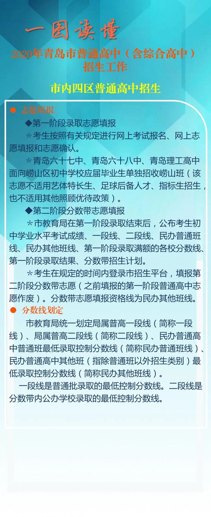 （独家采访+一图读懂）入幼、幼升小、小升初、中考政策全出，重点都在这儿!