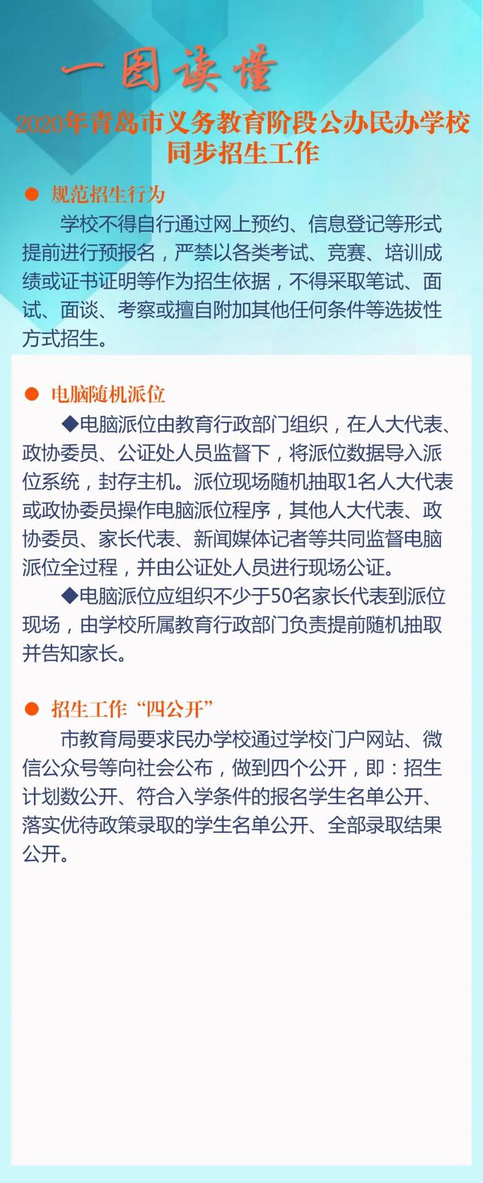 （独家采访+一图读懂）入幼、幼升小、小升初、中考政策全出，重点都在这儿!