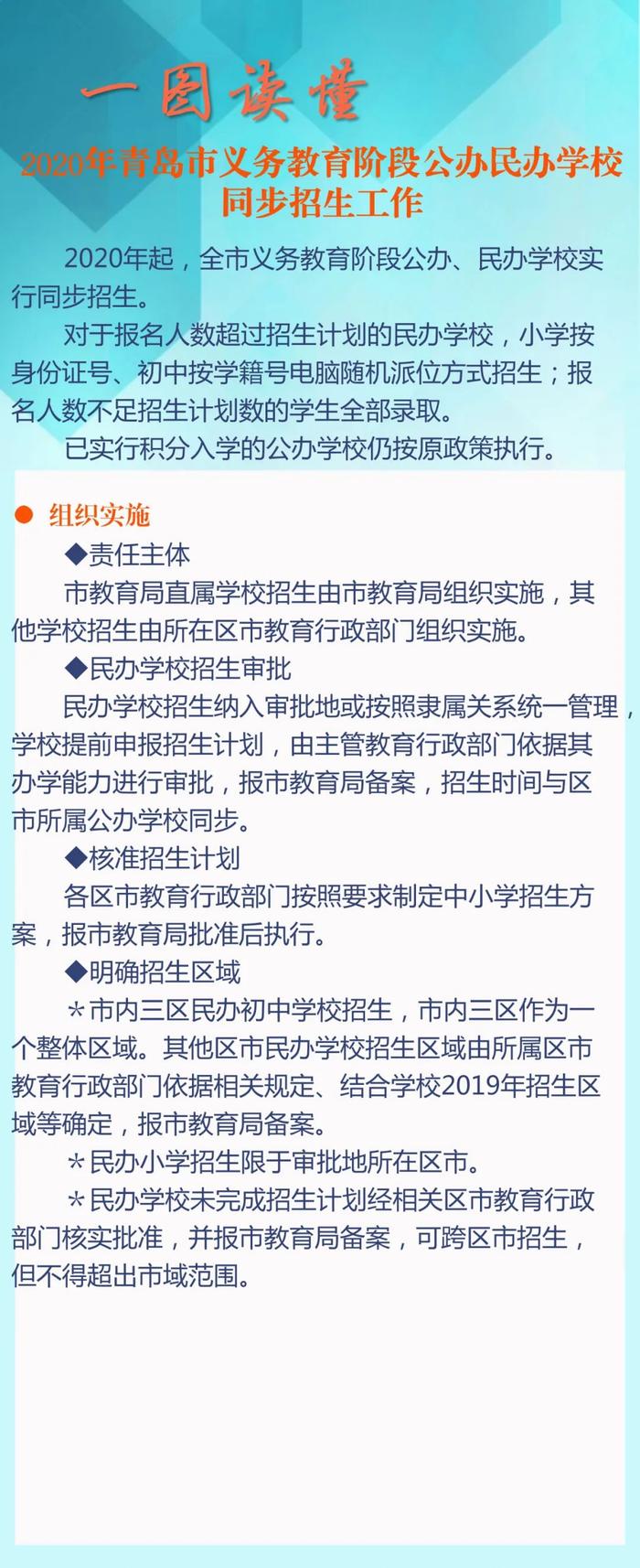 （独家采访+一图读懂）入幼、幼升小、小升初、中考政策全出，重点都在这儿!