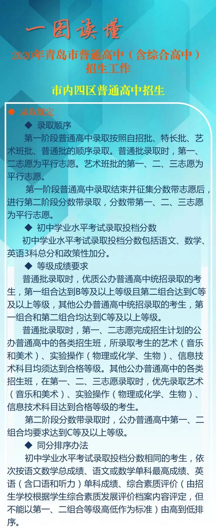 （独家采访+一图读懂）入幼、幼升小、小升初、中考政策全出，重点都在这儿!