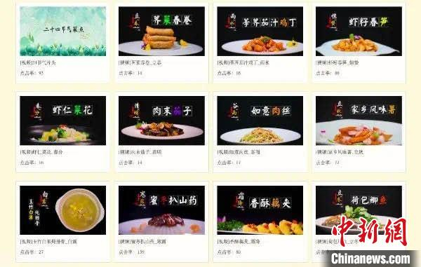 扬州推舌尖上“二十四节气”菜点。　扬州大学烹饪学院供图