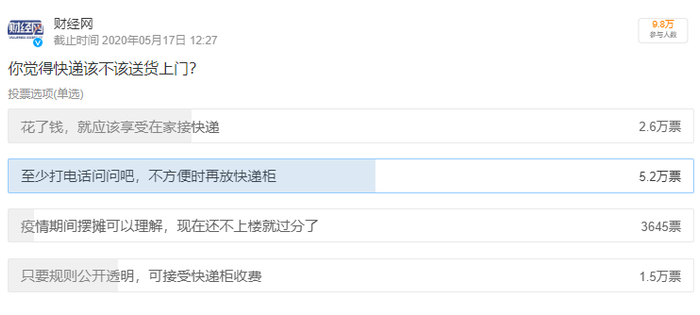 ▲图片来源：微博截图 