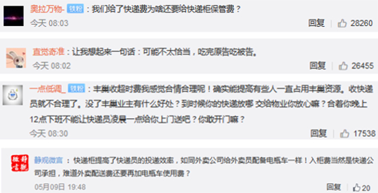 ▲图片来源：微博截图