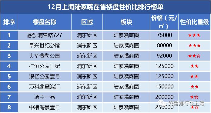 叶檀：这个地方 是下一个陆家嘴 是人民币国际化的中心