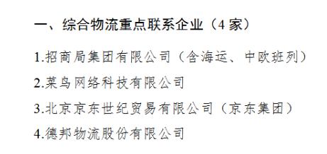 第一批国际物流运输重点联系企业名单公布 菜鸟网络、京东集团等在内