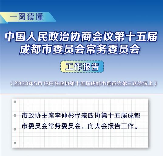 市政协十五届三次会议开幕！范锐平讲话，罗强唐川平朱志宏到会祝贺，李仲彬作工作报告