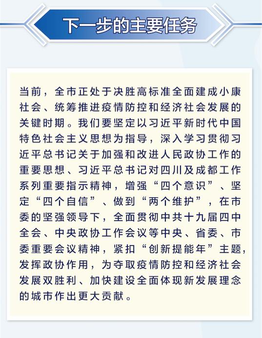 市政协十五届三次会议开幕！范锐平讲话，罗强唐川平朱志宏到会祝贺，李仲彬作工作报告